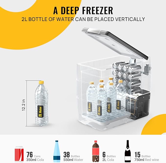 BougeRV 12V Portable Refrigerator 53 Quart Car Freezer Fridge Electric Cooler12V/24V DC 110~240Volt AC for Camping (Included: 53Qt Insulated Cover)