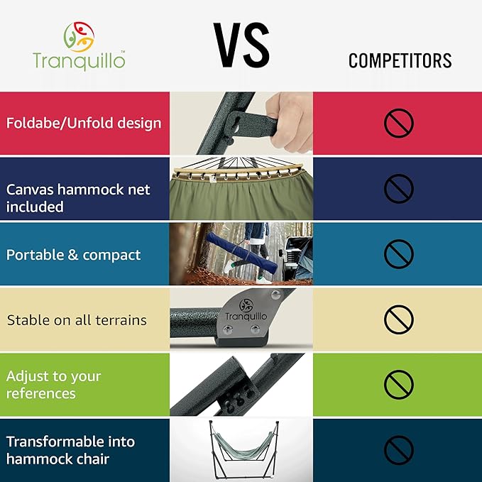 Tranquillo Sturdy Steel Hammock Stand with Premium Cotton Canvas, 600 lbs Capacity Folding Hammock Stand, Portable Hammock 30-Second Fold Unfold Spacious Hammock Design, Sage