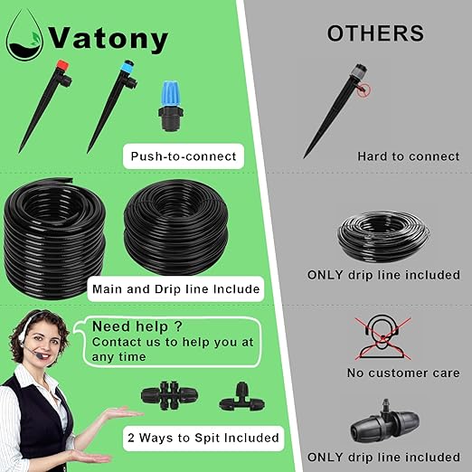 247FT Drip Irrigation Kit – 2025 New Quick-Connect Micro Irrigation System with 1/4'' 1/2'' Tubing, Locking Nozzle Emitters, Adjustable Misting Sprayers for Gardens, Lawns,Raised Beds and Greenhouses