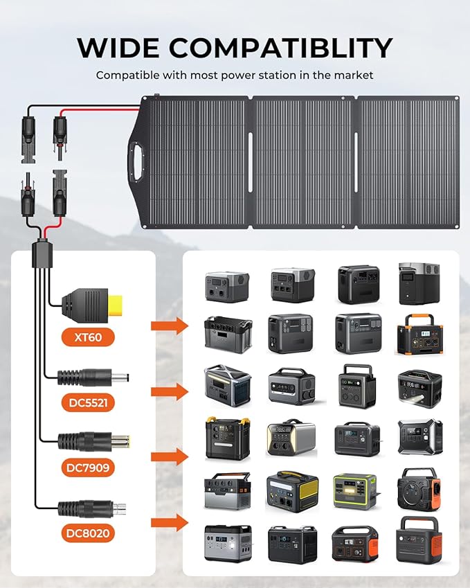 BigBlue SolarPowa 150 Foldable Solar Panel with Kickstands, IP68 Waterproof, 25% High Conversion Efficiency, N-Type Solar Cell, 150W Portable Solar Panel Charger for Camping, RV, Hurricane Blackout