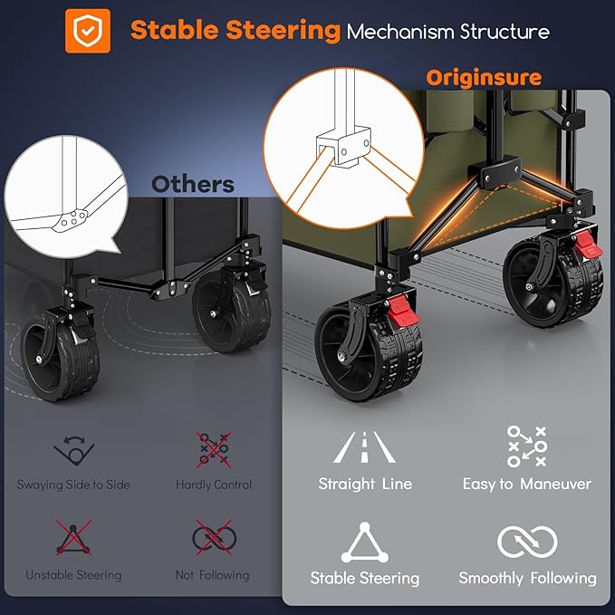48" L Collapsible Wagon Cart Foldable, 560LB Weight Capacity 300L Heavy Duty Folding Beach Wagons with Big All-Terrain Wheels, Utility Carts for Groceries, Shopping, Camping, Sports - Green