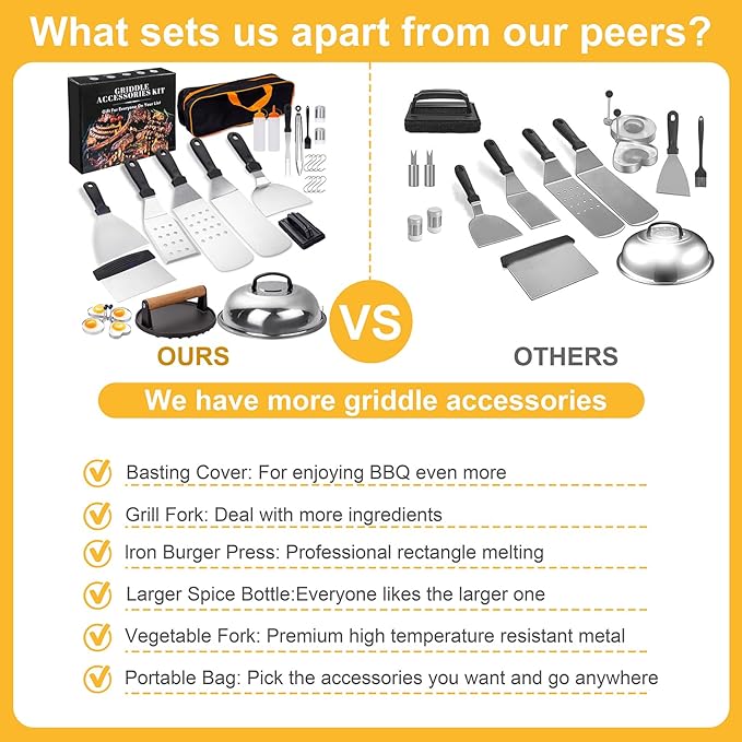 Supernal 29Pcs Blackstone Griddle Accessories,Men, BBQ Accessories,Blackstone Accessories,Camping Accessories,Men Gifts for Birthday,Flat Top Grill Accessories,Griddle Accessories Kit