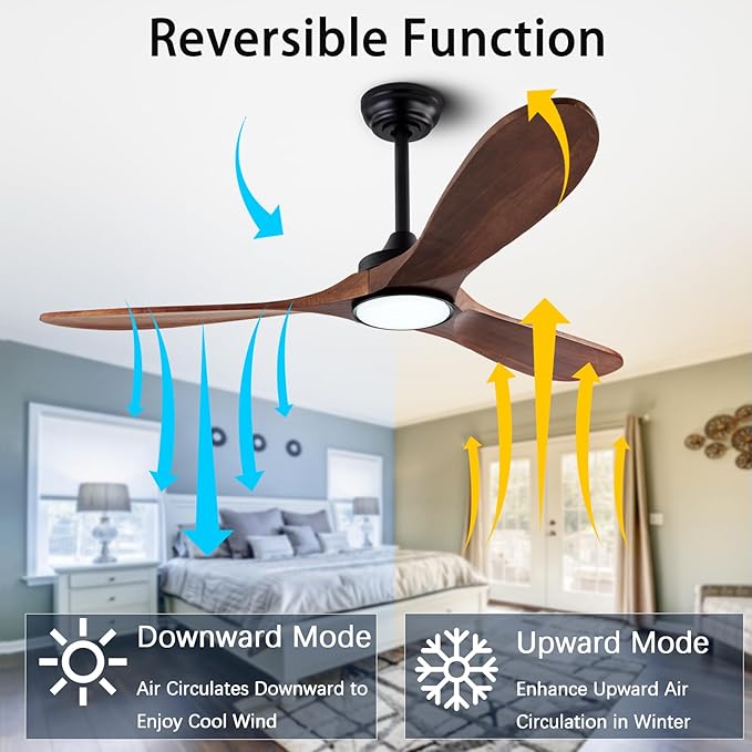 52" Wood Ceiling Fans with Lights and Remote Control,Indoor Outdoor 3 Blades Wooden Ceiling Fan for Garage,Patio,Living Rooms,Bedrooms,Offices,Farmhouse(Black+Dark Walnut)