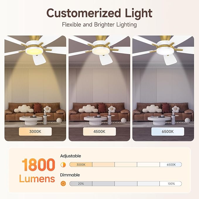 TALOYA Ceiling Fans with Lights and Remote, 46 Inch Low Profile Ceiling Fan with Light, Flush Mount, Reversible, 3CCT, Dimmable Modern Ceiling Fan for Bedroom, Living Room, Outdoor Patio, White Gold