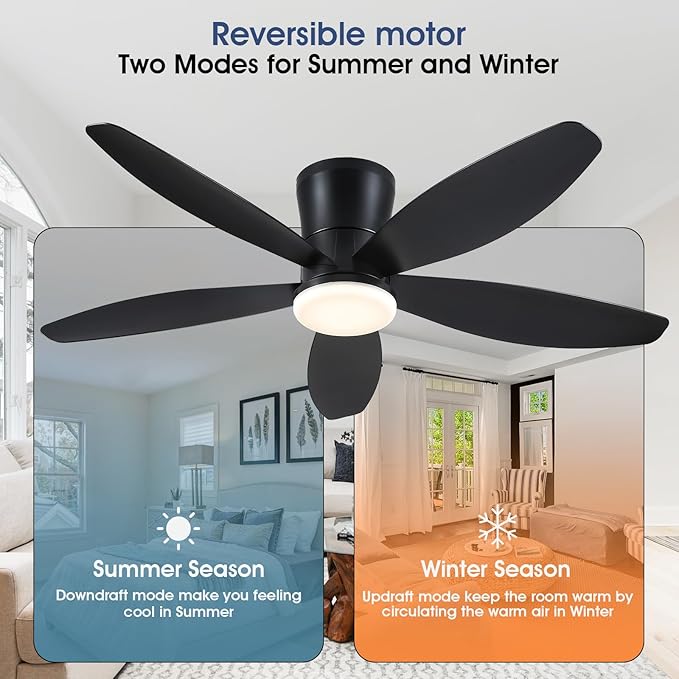 48" Ceiling Fans with Lights-Low Profile Ceiling Fan with Light and Remote/APP Control,Flush Mount,DC Reversible,LED Dimmable Blakc Ceiling Fans for Bedroom,Indoor/Outdoor Patio Use