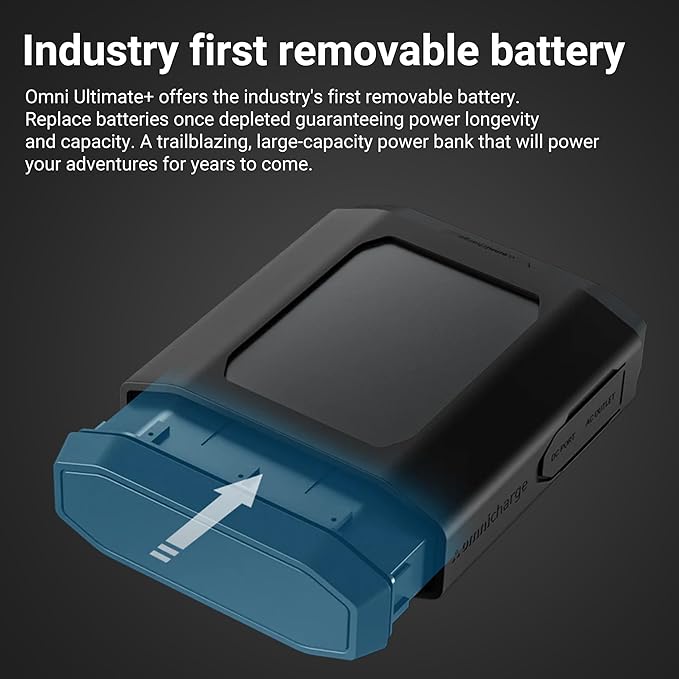 Omni Ultimate+ 38,400mah/142wh AC/DC/USB-C Professional Portable Power Bank, FAA Approved Max Capacity Portable Charger for Laptops, Universal Charger for All Devices, Travel-Friendly Power Solution