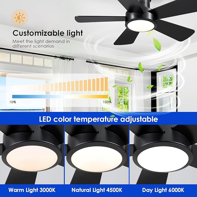 Ceiling Fans with Lights,Modern Low Profile Ceiling Fan with Remote Control,5 Dual-Sided Blades,Reversible DC Motor,40" Black Small Flush Mount Ceiling Fan for Bedroom Indoor/Outdoor Use