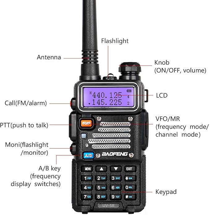 Baofeng UV-5R 8W High Power Ham Radio with 4pcs Batteries, Dual Band Long Range Two Way Radio Walkie Talkie Ham Radio Handheld with Earpiece,Speaker Mic,Charger and Antenna Full Kit (2 Pack)