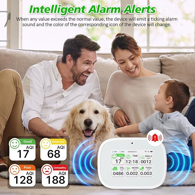 18-in-1 Smart Air Quality Monitor - Indoor WiFi Air Quality Detector with Dual Chip, Real-Time for AQI, CO2, PM2.5, PM1.0, PM10, TVOC, HCHO, Time Display, Temperature & Humidity with APP (White-White)