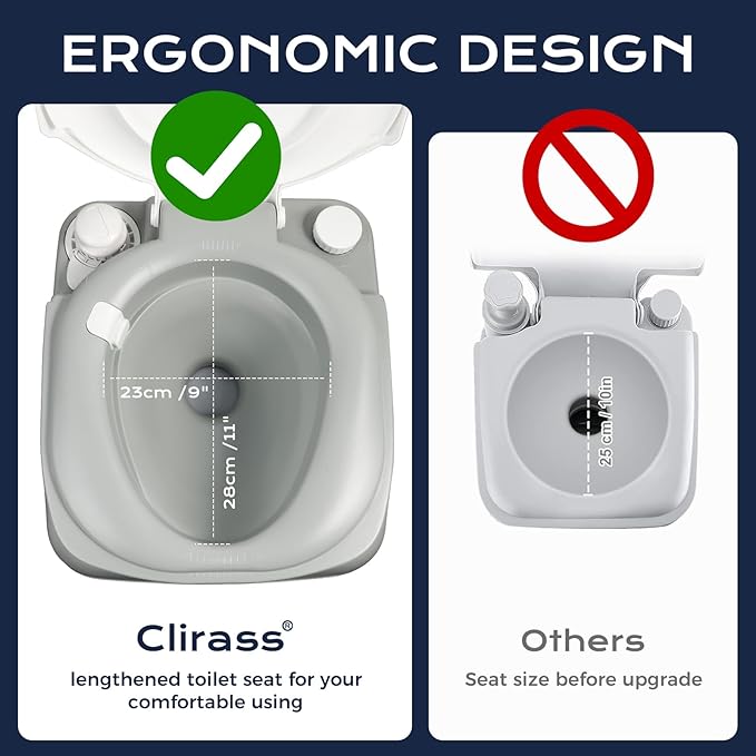 5.8-Gallon Portable Toilet: Detachable Waste Tank, Sealing Slide Valve, Carry Handle, Level Indicator - Leak-Proof and Compact for Camping, RV, Boat, and Travel