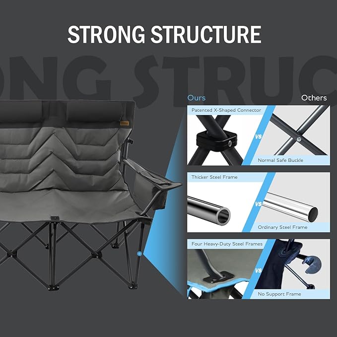 Folding Camping Chair - Oversize Camping Chairs for Adults, 2 Seat Folding Chair Support 650lbs with Pillows & Cup Holders & Cooler Bags- Heavy Duty Chair for Sports Garden Beach Fishing(Blackgray)