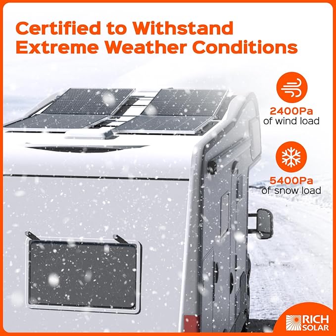 RICH SOLAR 220 Watt 12 Volt 16BB Cell Monocrystalline Solar Panel High Efficiency Solar Module for RV Trailer Camper Marine Off Grid