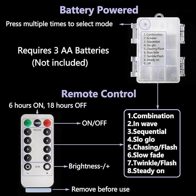 Halloween String Lights Ghost Decorations, 30 LED Copper String Lights with Remote Control & Waterproof Battery Operated Fairy Lights for Indoor Outdoor, Christmas, Halloween Room Decor (White Ghost)