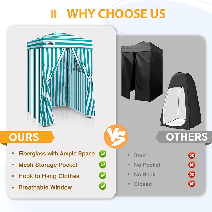 EAGLE PEAK Flex Ultra Compact 4x4 Pop-up Canopy, Sun Shelter, Changing Room, Portable Privacy Canopy Cabana for Pool, Fashion Photoshoots, or Camping, White/Light Blue