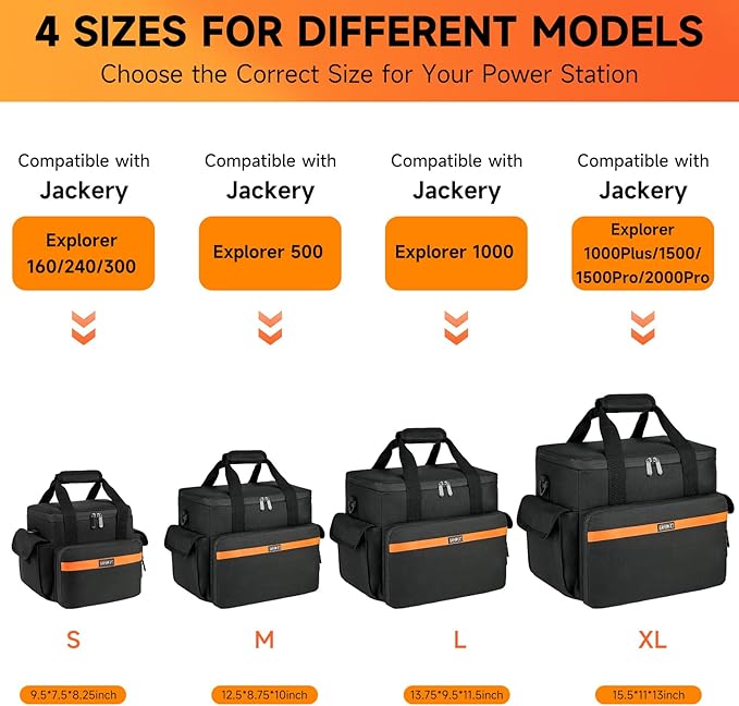 Carrying Case Compatible with Jackery Explorer 2000 v2/1500/1000 Plus/ECOFLOW Delta 2/BLUETTI AC180,Portable Power Station Travel Bag for Charging Cable and Accessories(Bag Only)