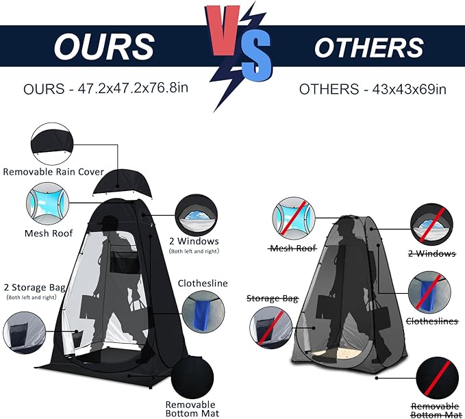 Pop Up Privacy Shower Tent Camping Portable Toilet Tent Outdoor Changing Porta-Potty Camp Bathroom Dressing Room Instant Privacy Shelters for Hiking Beach Picnic Fishing, Extra-Tall