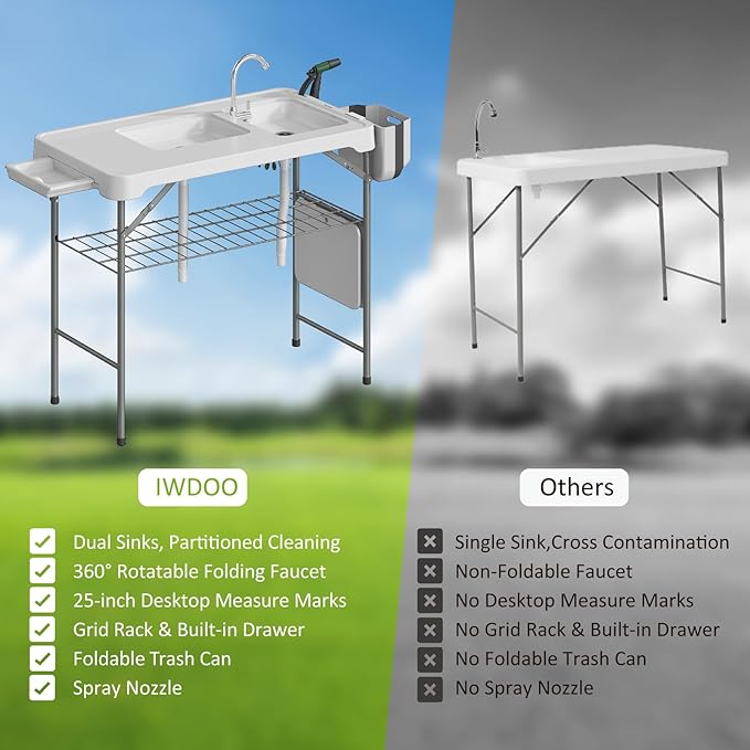42.5" Fish Cleaning Table with Dual Sink, Portable Folding Camping Table with Faucet, Sprayer, Grid Rack, Hose Hook Up & Knife Groove, Outdoor Sink Station for Picnic Beach Patio