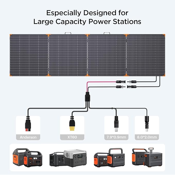 N-Type 16BB 450W Portable Solar Panel,RV Essentials,38V Foldable Solar Charger for Power Station, 25% High Efficiency IP68 Waterproof 4 Reinforced Kickstands for Camping RV Hurricane