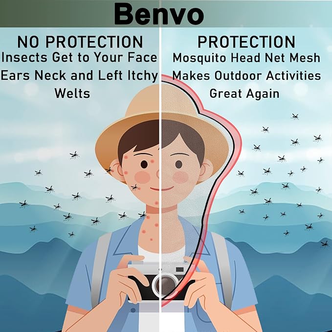 Benvo Mosquito Head Net Mesh, Face Neck Fly Netting Hood from Bugs Gnats Noseeums Screen Net for Any Outdoor Lover- with Carry Bags Fits Most Sizes of Hats Caps (2pcs, Olive, Updated Big Net)