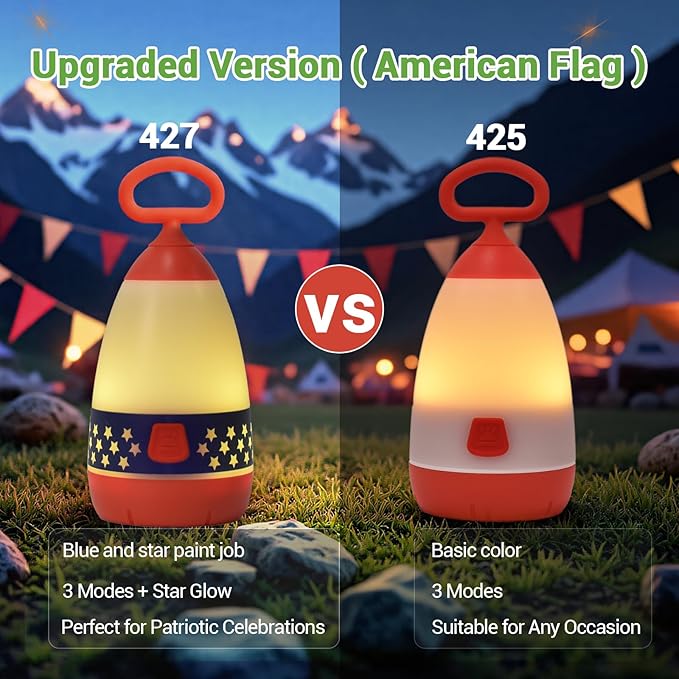 Kids Camping Lantern & Night Light Battery Powered (AAA Included), 360° Eye-Safe Light, IPX4 Waterproof with RGB Modes Portable for Outdoor, Emergency & Bedtime, Gift for Children (Flag)