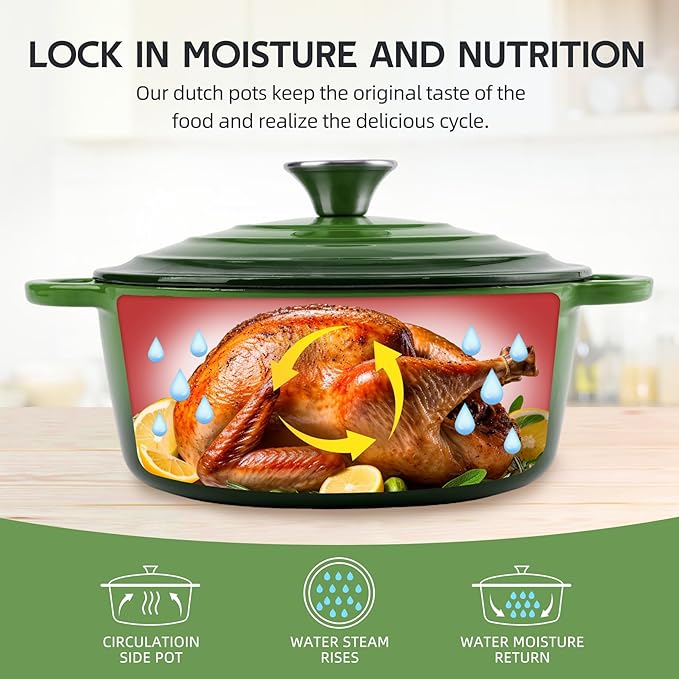 4.5 Quart Dutch Oven Enameled Cast Iron with Lid - Big Dual Handles - Oven Safe up to 500°F - Classic Round Pot for Versatile Cooking Green