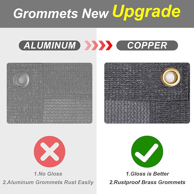 Cool Area Sun Shade Cloth with Grommets 5×11 FT Shade Panel Shade Tarp Screen Fabic for Outdoor Patio Pergola Cover Deck Garden, Dark Grey (Customized)