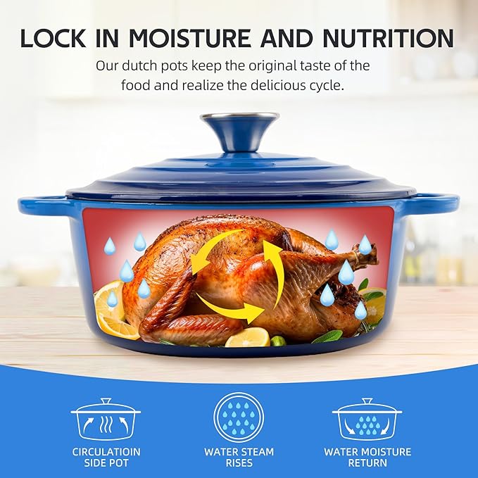 4.5 Quart Dutch Oven Enameled Cast Iron with Lid - Big Dual Handles - Oven Safe up to 500°F - Classic Round Pot for Versatile Cooking Blue