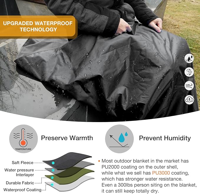 DUKUSEEK Hooded Stadium Blanket, Waterproof Windproof Outdoor Fleece Blanket - Large (79x56), Portable, Wearable, Warm for Outdoor Camping, Picnic, Stadium, Sports, Beach, Concerts, Car, Dogs…