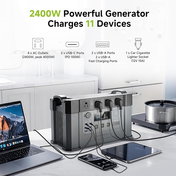 ALLPOWERS S2000 Portable Power Station, with 400W SP037 Foldable Solar Panel, 1500Wh/2000w Battery Backup, Solar Power Bank for 11 Devices, for Outdoor Camping, Traveling, Emergencies