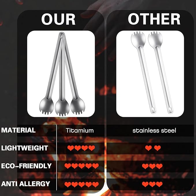 4 Pieces Titanium Long Handle Spork and Spoon Ultralight Portabale Flatware 8.7 Inch Soup Spoon Camping Spork for Outdoor Camping Backpacking Hiking Travel Picnic Tableware (Silver)