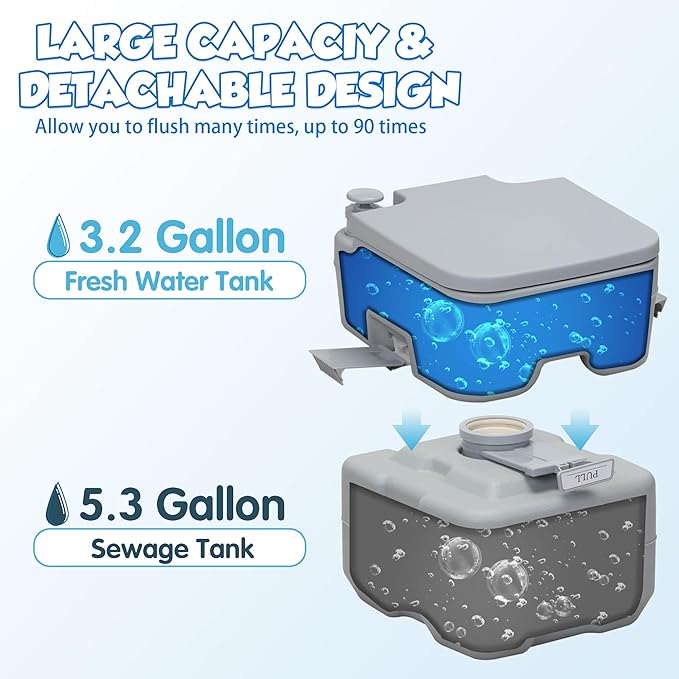 JAXPETY Portable Toilet with Carry Bag, Camping Toilet 5.3 Gallon Waste Tank Porta Potty, Leak-Proof Indoor Outdoor Toilet for RV, Travel, Boating, Fishing