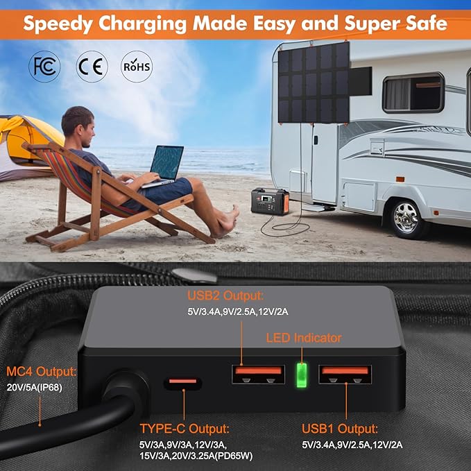 100W Portable Foldable Solar Panel 20V Portable Solar Charger with QC3.0 USB-A & Type-C Output IP68 Waterproof for Cell Phones Camera Outdoor Camping RV Hiking Travel Small Power Station