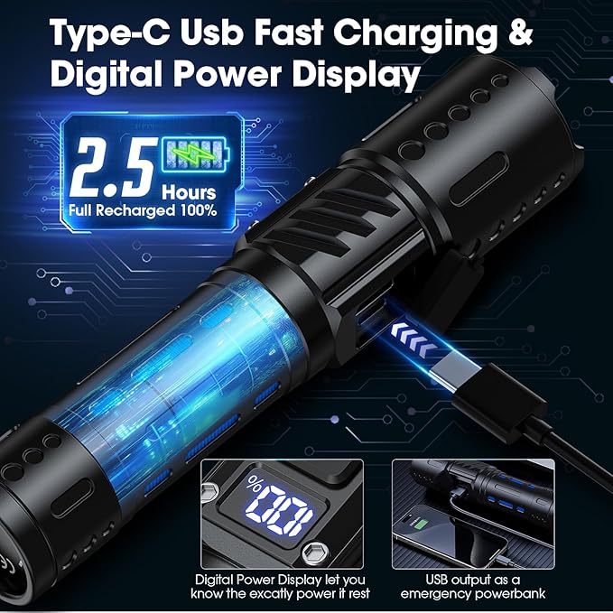 EDC Flashlights 2000 High Lumens Rechargeable - Long Beam Small Pocket LED Tactical Flashlight with Memory Function&Stepless Dimming&Power Display& IPX5 Waterproof for Emergency, Camping, Home