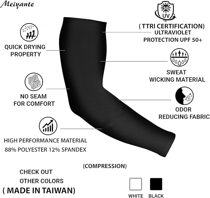 Arm Sleeves for Men Women Work 1 Pair UV Sun Protection UPF Long Sleeves Tattoo Cover Up Sleeves to Cover Arm Sleeves Cooling
