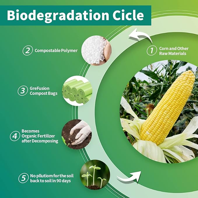 Biodegradable Trash Bags - 13 Gallon Durable Garbage Bag, Pack of 60, Perfect for Tall Trash Cans Green Thicken Recycling Bin Bags for Kitchen, Bathroom, Camping, Office, Car