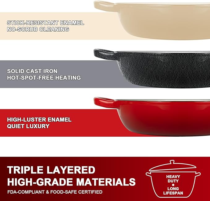 AHJ 6QT Dutch Oven For Bread Baking, Enameled Cast Iron Dutch Oven Pot with Lid, Multi-Functional Bread pan, Sourdough Baking Supplies with Proofing Basket, Cast Iron Bread Oven, Silicone Sling & Gloves.