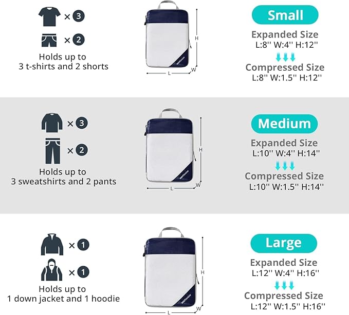 7 Set Compression Packing Cubes for Travel - Compressible, Lightweight, and Space-Saving Packing Cubes, Travel Essentials for Women, Navy