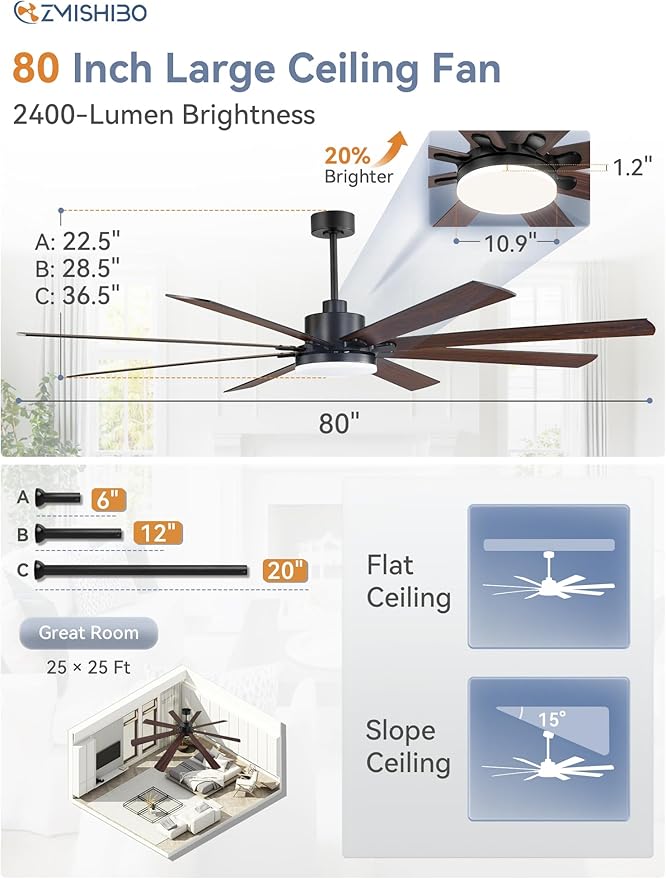 80 Inch Ceiling Fans with Lights and Remote , Indoor/Outdoor Industrial Ceiling Fan with Large LED Panel, Quiet Reversible DC Motor, 6-Speeds, 3CCT, Black Ceiling Fans for Patio, Livingroom, Garage