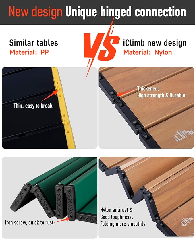 iClimb Ultralight Compact Camping Folding Table with Carry Bag (Reinforced Nature - S)