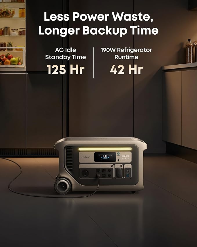 Anker SOLIX F3000 Portable Power Station with Double Voltage Hub, 6kWh, 120/240V Output, 6,000W Recharging, Solar Generators for Home Use, Power Outages, Camping, RVs, and Emergencies