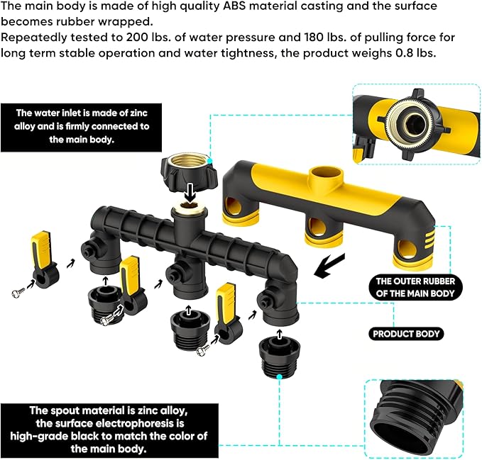 Garden Hose Splitter, 3/4-Inch Hose Manifold, Outdoor Faucet Adapter - Soft TPR Covering - Lightweight, Non-Slip, Sun-Resistant 3-Way Valve（yellow）