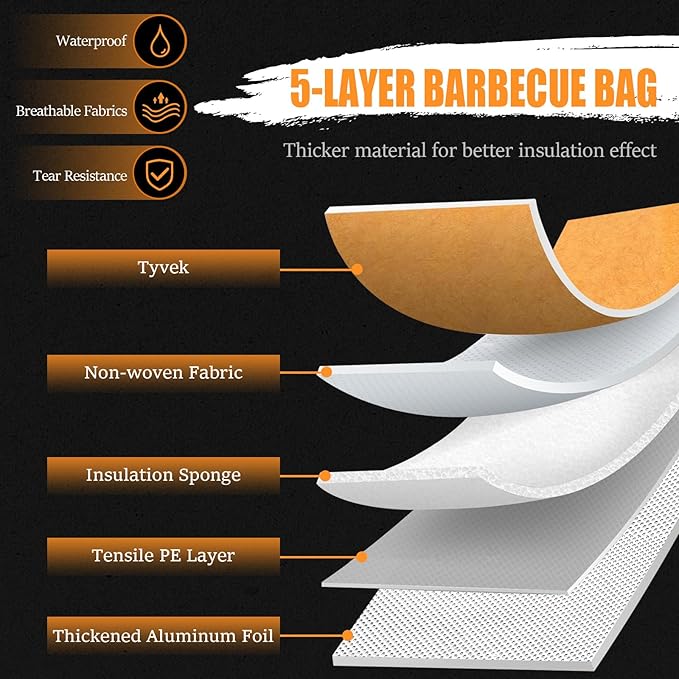 BBQ Blanket for Resting Meat, Barbecue Tool, Dad Gifts for Fathers Day, Meat Resting Blanket, Meat Resting Bag with Wide Mouth for Large Brisket/Beef/Turkeys, Gifts for Men (BBQ Blanket 22in)