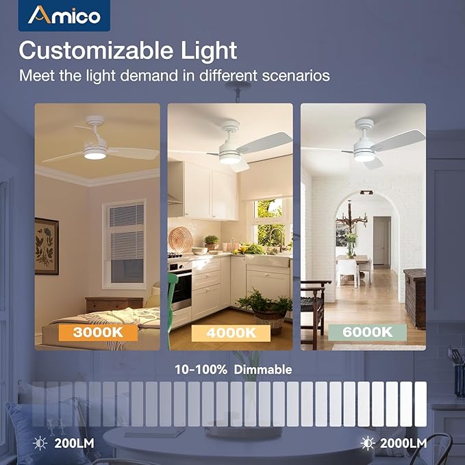 Amico Ceiling Fans with Lights, 44 inch Ceiling fan with Light and Remote Control, Reversible, 3CCT, Dimmable, Noiseless, Small White Ceiling Fan for Bedroom, Indoor/Outdoor Use