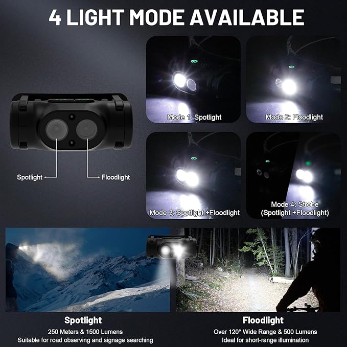High Lumens Rechargeable Magnetic Headlamp for Camping, Hiking, Caving, Fishing, Motion Sensor Waterproof Impact-Resistant Bright Head Light with 4 Light Modes, Adjustable Headstrap (1 Pack)