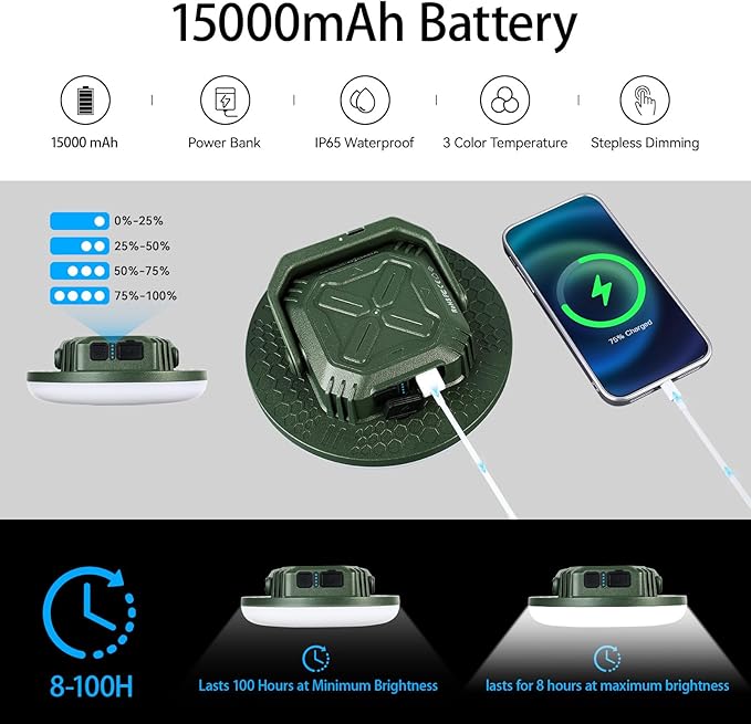 VAVOFO 15,000mAh 4000LM LED Camping Lantern Rechargeable, 3 Lighting Modes Portable Tent Light with Magnet, IP65 Waterproof Hanging Light for Emergencies, Power Outages ,Hurricane(Green)