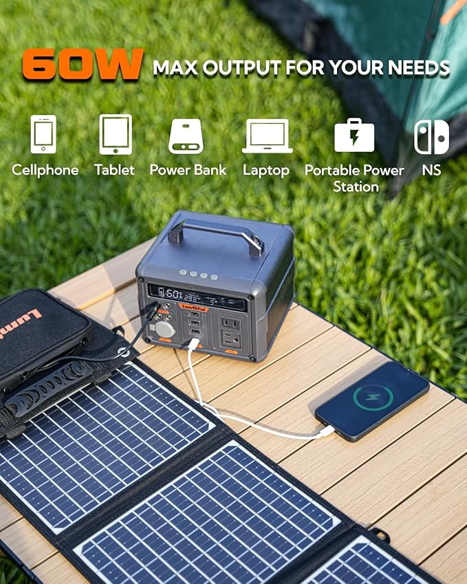 Portable Solar Panel, LUMOPAL 60W Foldable Solar Panels Folding Solar Charger with PD60W USB-C 5V USB-A QC3.0 DC18-20V, IP65 Waterproof for Camping Backpack Compatible with Phone Laptop Power Station