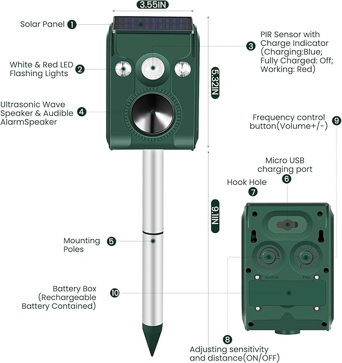 Cat Repellent Outdoor, Solar Ultrasonic Animal Repeller with Motion Sensor Flash Lights Waterproof Deer Repellent Devices Skunk Raccoon Squirrel Dog Cat Deterrent Outdoor for Garden Yard