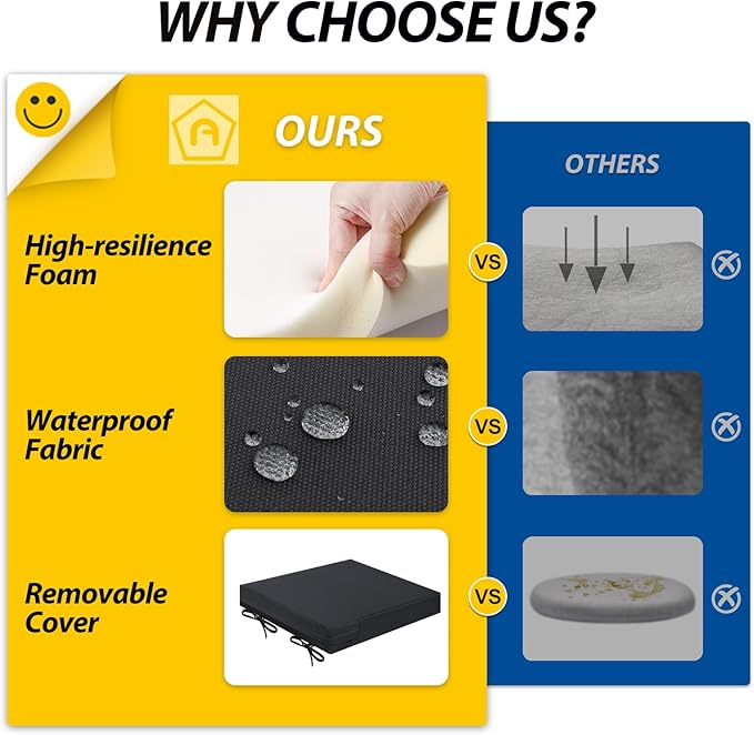 AAAAAcessories Outdoor Seat Cushions for Chairs, Waterproof, Fade-Resistant Patio Furniture Replacement Cushions, 20" x 20" x 3", Set of 2, Black