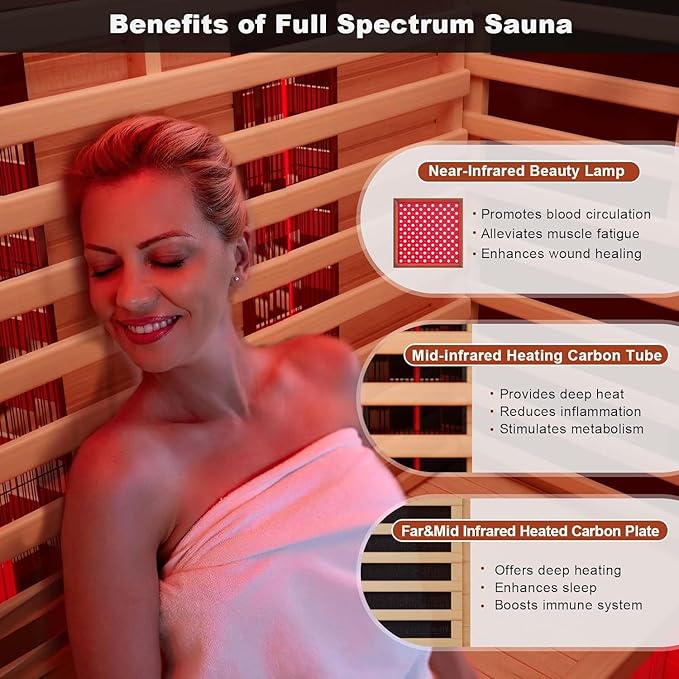 Full Spectrum Infrared Sauna，2-3 Person Home Sauna，Wooden Canadian Hemlock Indoor Spa Sauna with Resonance Speaker, Panoramic Tempered Glass Door