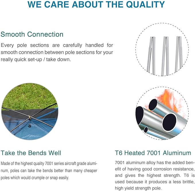 Aluminum Tent Poles Replacement, Fits Both Female and Male Ends, Lightweight Tent Pole Repair Kit, 7001 Aluminum Alloy T6 Heated
